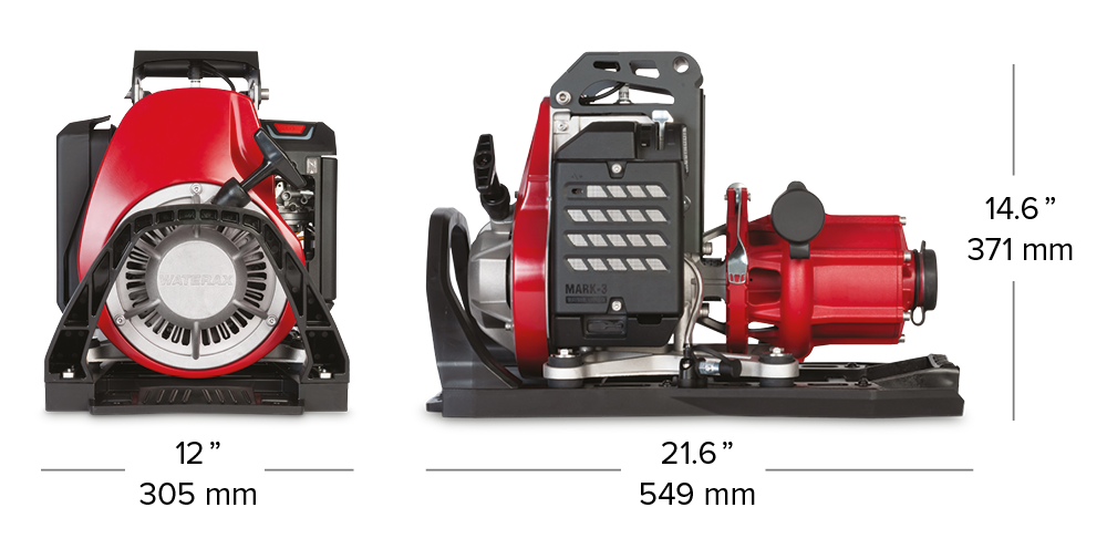 La nouvelle pompe portative à haute pression MARK-3MD édition Watson pour les pompiers forestiers